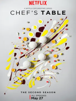 主厨的餐桌 Chef’s Table 2016 [第二季全6集][Netflix美食纪录片][原声配音中英双字][720P高清]