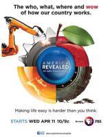 透视美国 America Revealed 2012 [4集][PBS纪录片][英语配音中文字幕][720P]